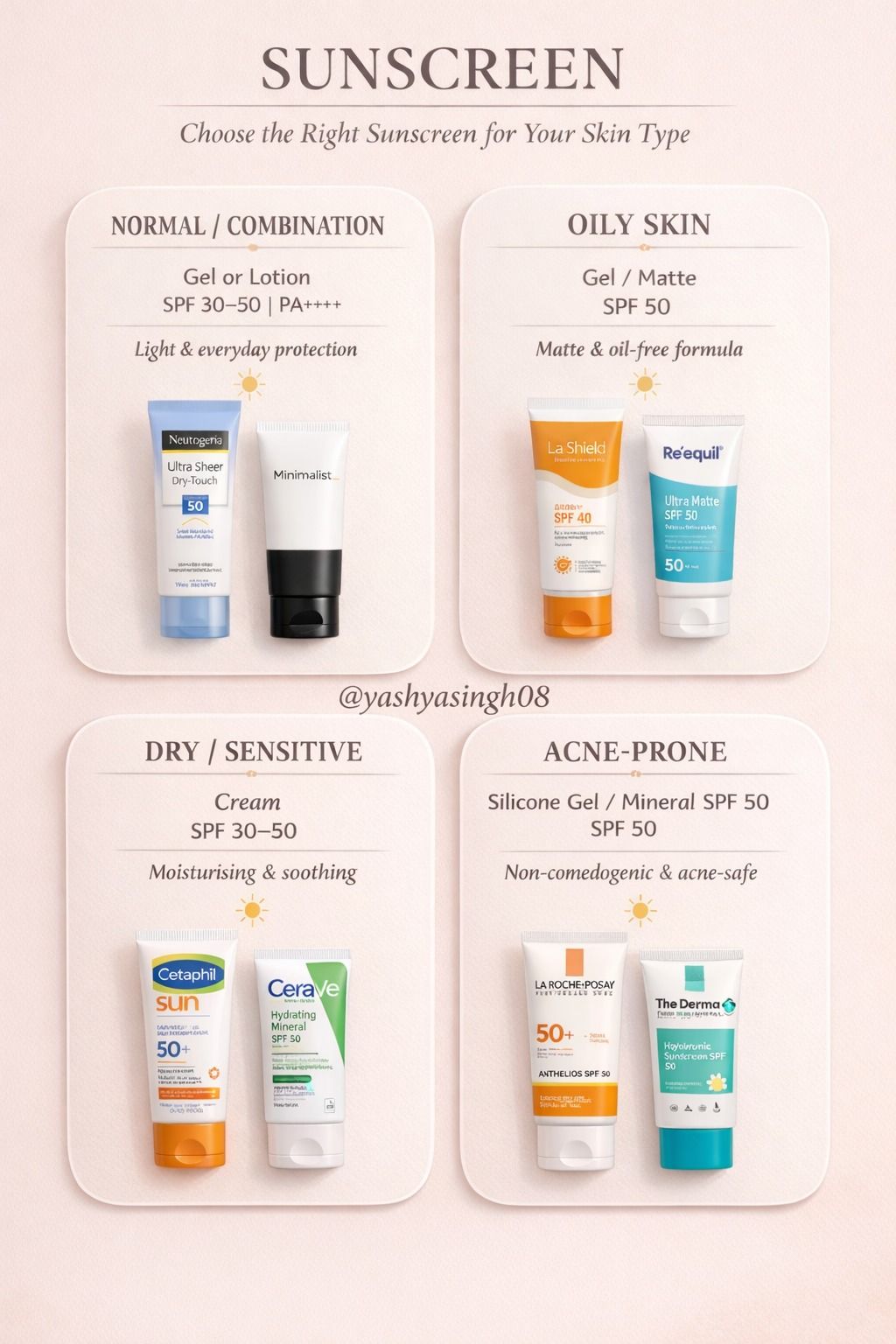 How to Choose the Best Sunscreen for Dry Skin